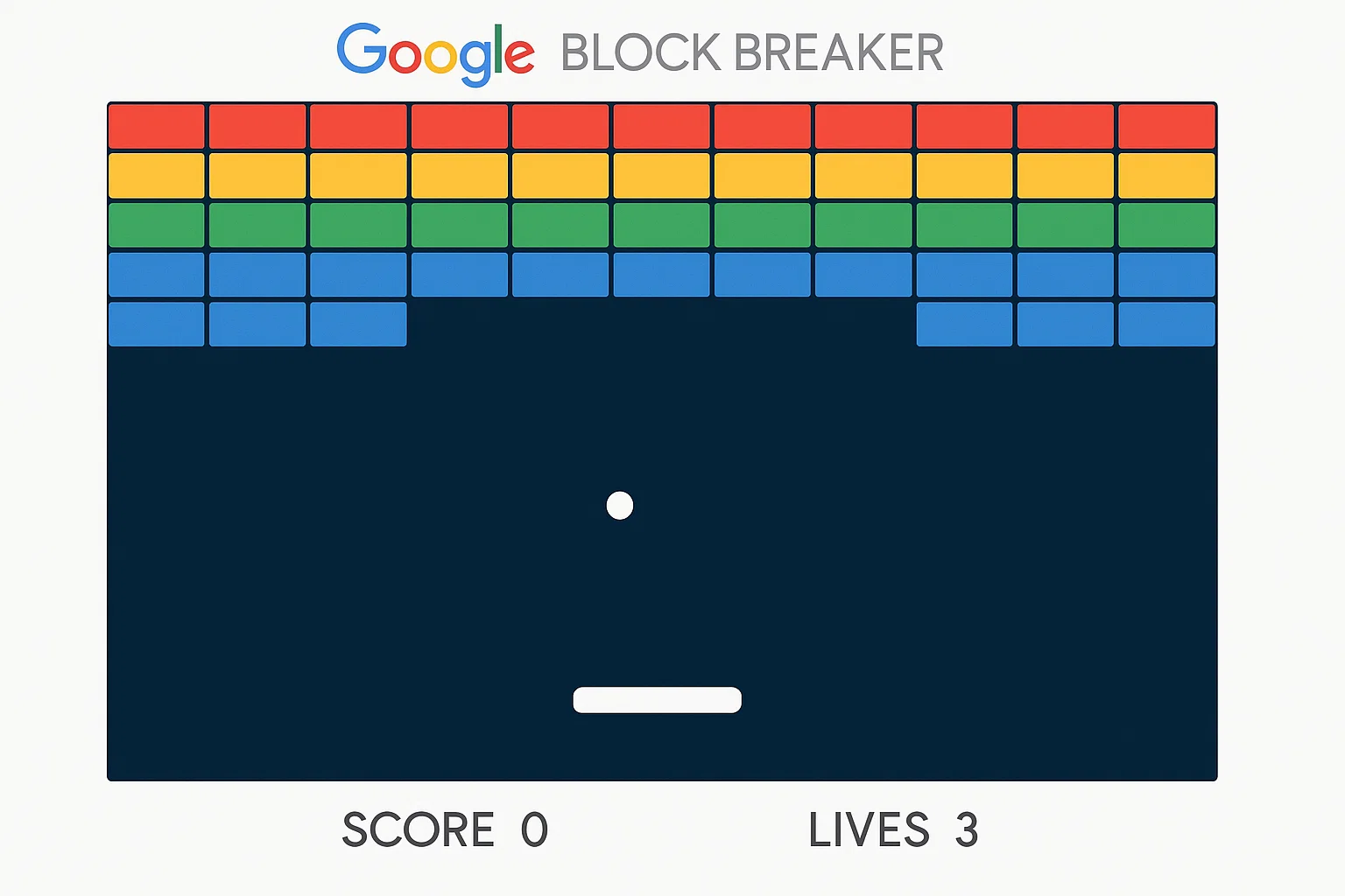 The Ultimate Guide to Google Block Breaker Tools in 2025