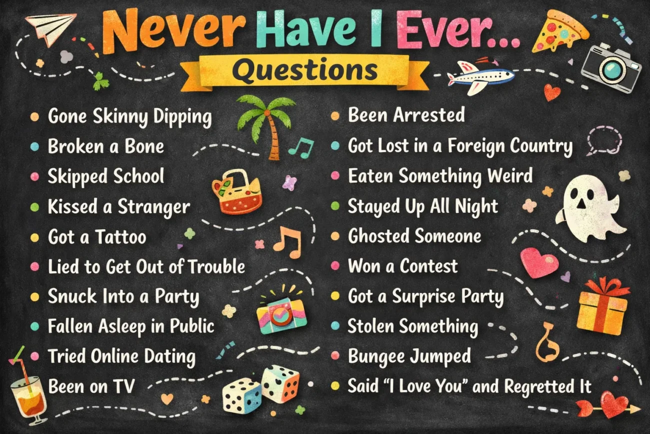 Never Have I Ever Questions